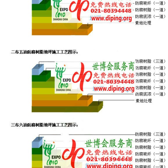 张家界防腐树脂地坪(含玻纤布),防腐蚀地坪，环氧防腐玻纤布地坪产品图2
