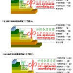 张家界不饱和树脂地坪，不饱和树脂防腐地坪,防腐蚀地坪施工厂家-缩略图2