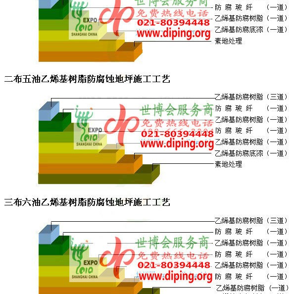 张家界乙烯基防腐蚀地坪,乙烯基酯地坪,乙烯基酯防腐蚀地坪,乙烯基重防腐蚀地坪,乙烯基重防腐地坪,乙烯基重防腐自流平地坪产品图2